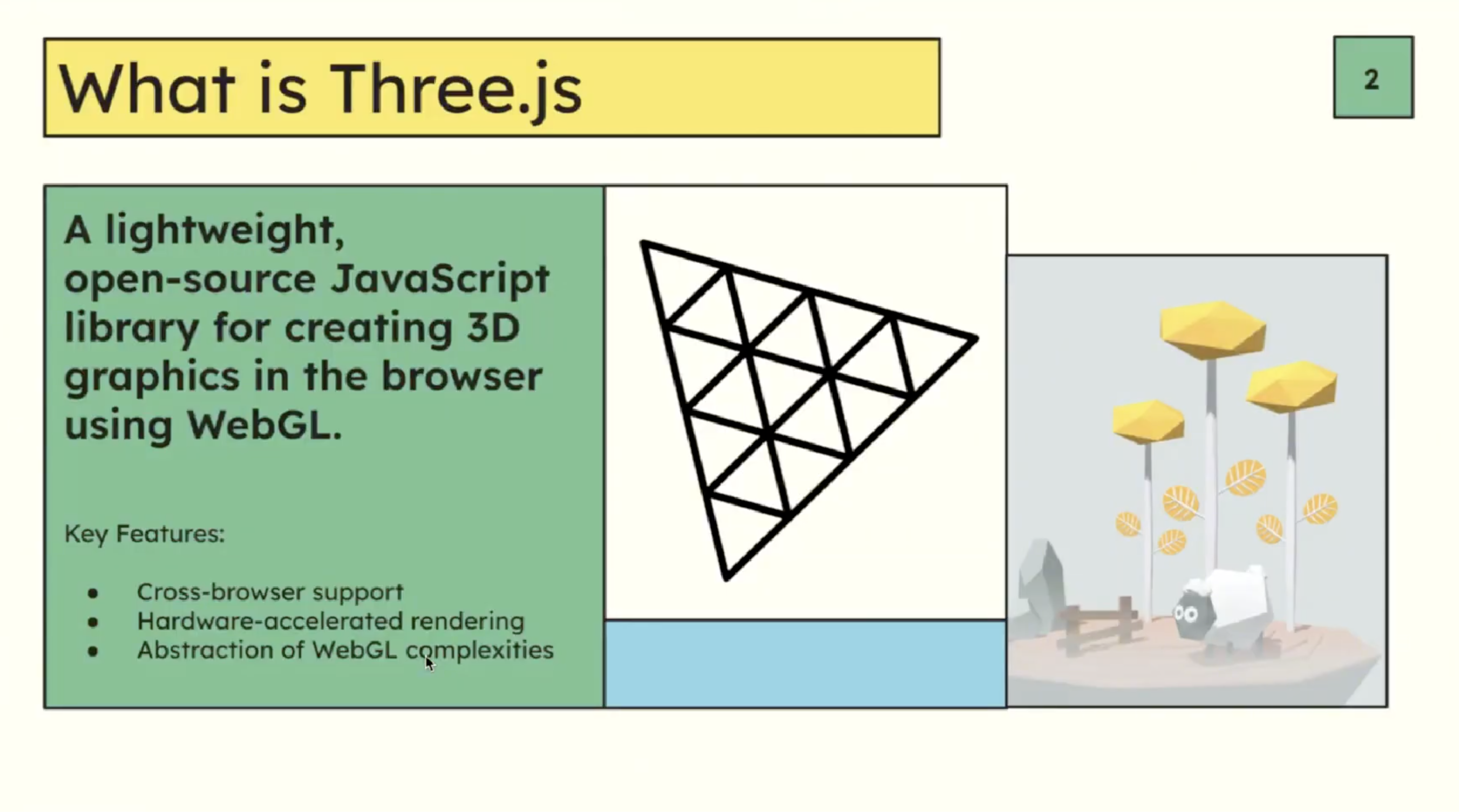 Introduction to Three.js Placeholder